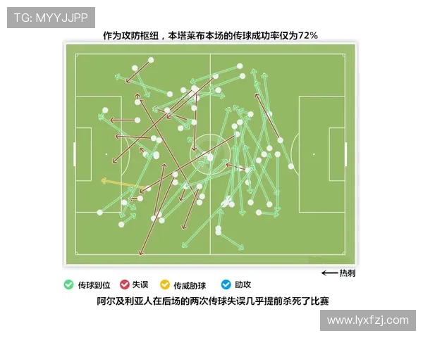 武汉排球队意识表现的深度数据分析与战术探讨