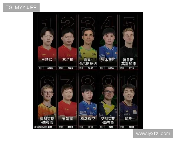 乒乓球力量榜单揭晓广州乒乓球队荣登第七位展现强劲实力